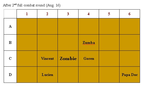 Raft - Zombie Combat Aug 16 2011.jpg