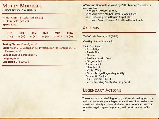 Molly Modello's Stats